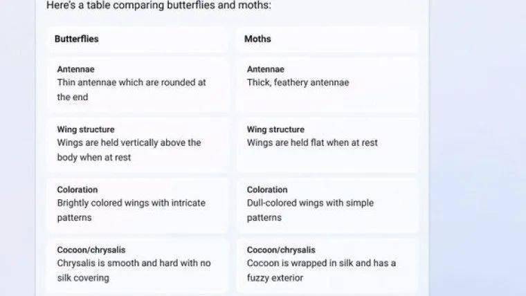 Bing Chat聊天现已正式进入开放预览模式，任何人都可以使用