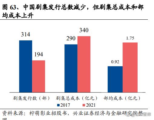 展望人工智能行业机会：投资AIGC全方位解析