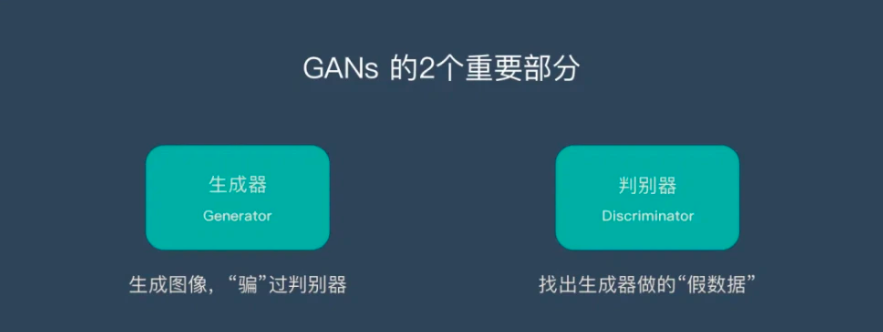 AIGC绘画算法基于深度学习，其与传统机器学习有一些区别