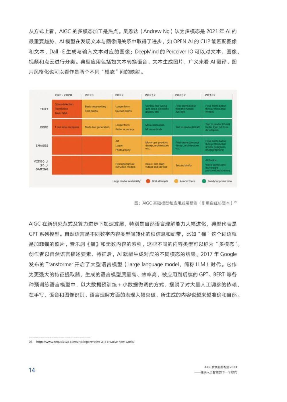 腾讯研究院发布《AIGC发展趋势报告 2023》PPT-68页