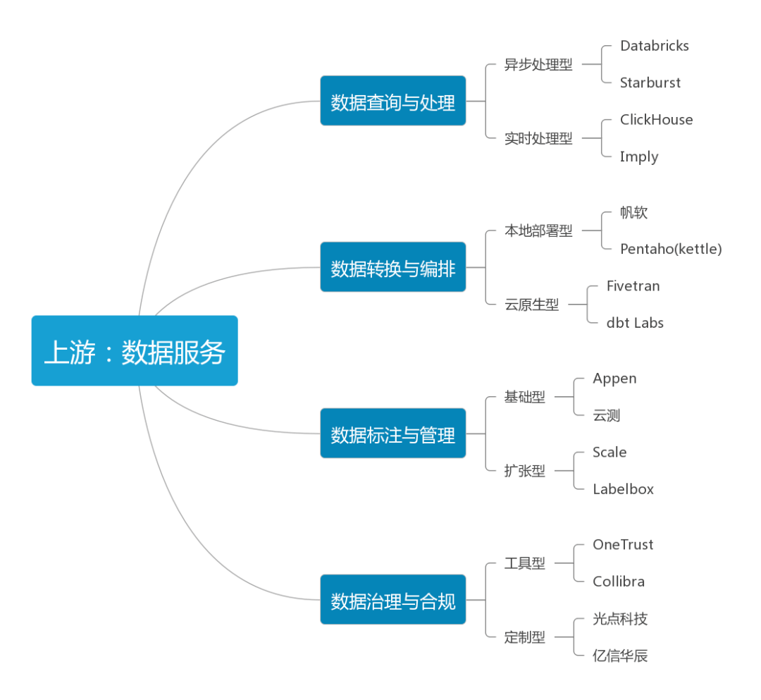 AIGC产业应用研究报告，一文读懂AIGC的前世今生