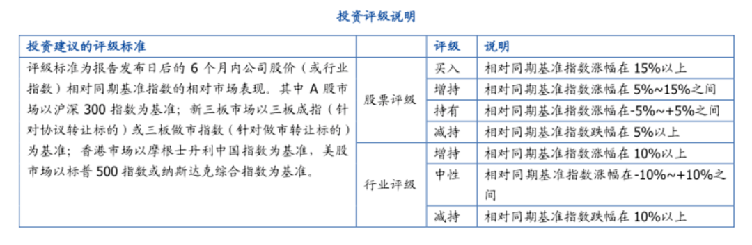 应用与政策加速落地，AIGC版图加速展开