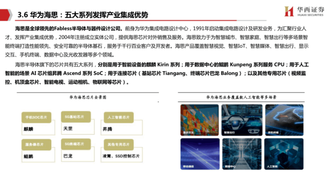 AIGC对游戏行业的影响有多深？ | 报告