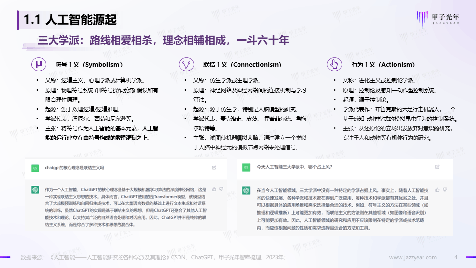 《2023AIGC市场研究报告及ChatGPT推动的变革趋势与投资机会》报告全文