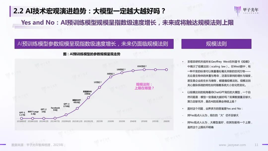 《2023AIGC市场研究报告及ChatGPT推动的变革趋势与投资机会》报告全文