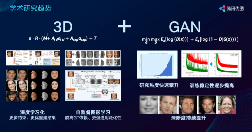 优图科技的汪铖杰表示：“我们正在使用 AI技术来创建更优、更新的内容