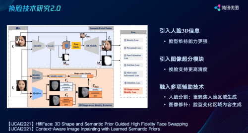 优图科技的汪铖杰表示：“我们正在使用 AI技术来创建更优、更新的内容