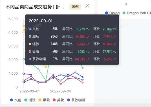 量子位：AIGC 创业公司还没盈利，微软 Adobe 已赚得盆满钵满