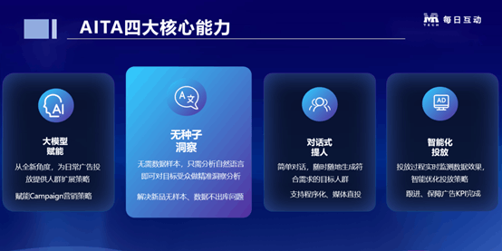 每日互动推出全新AITA智选人群工具，有效助力企业营销、品牌升级！