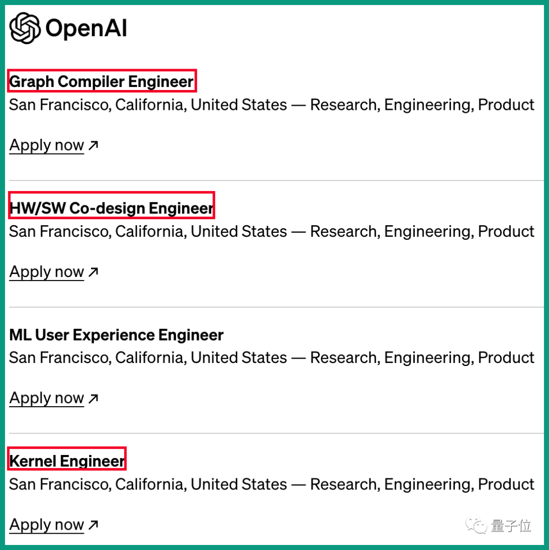 重磅：OpenAI正在筹备自研AI芯片，开始评估潜在收购目标！