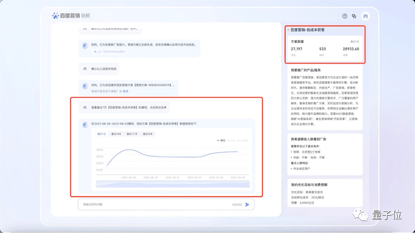 全球首个AI Native的营销平台：轻舸 | 这一次，大模型好像要颠覆广告行业！