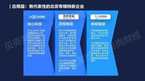 《AIGC产业链北京专精特新企业图谱》百炼智能入选