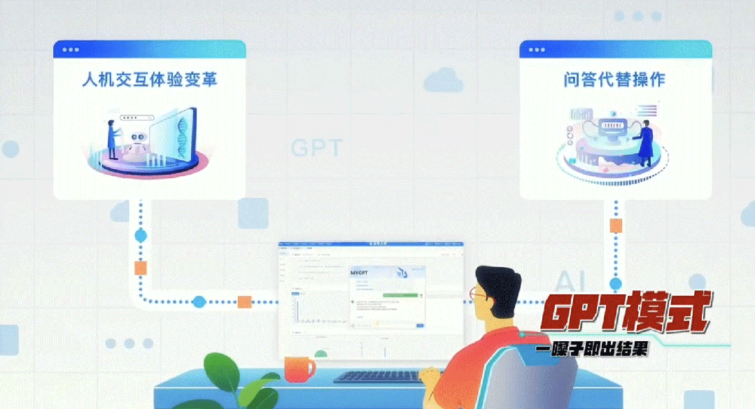 警用AIGC助手到来，国内首个公共安全大模型“天擎”美亚柏科发布