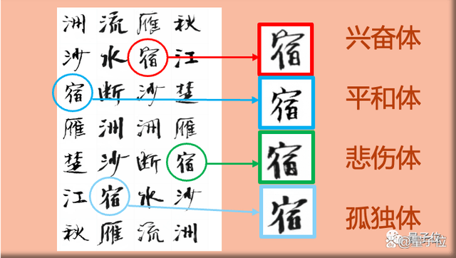 AIGC是日烧百万的销金窟，但有应用场景的公司不在乎