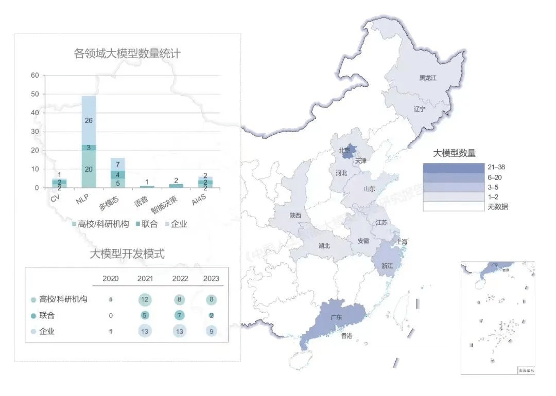 未来，AI有哪些发展趋势？ 把AI当“工具人”，真让他们玩明白了