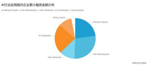 美团最新无人机亮相，无人机累计送外卖17万单