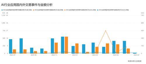 美团最新无人机亮相，无人机累计送外卖17万单