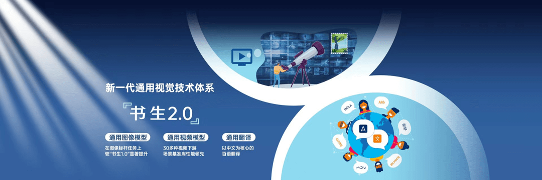 WAIC2023 徐汇区打造生成式人工智能“大模型圈”