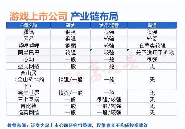 人工智能带给游戏行业的变化究竟是什么？本文将详细解析