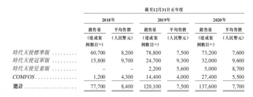 口腔医美行业人工智能出海