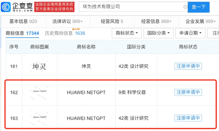 华为GPT相关商标“HUAWEI NETGPT”正在申请注册中