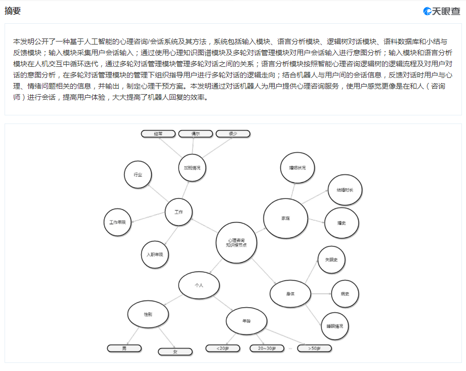 腾讯中科院AI心理咨询专利获授权，AI心理咨询师7x24h在线