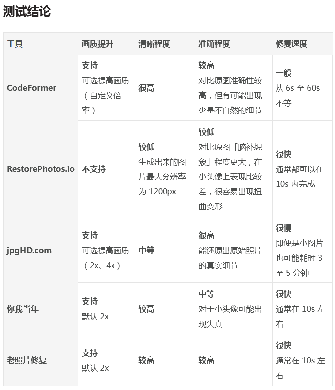 当AI“插手”童年，人人都有“哆啦A梦”的美梦要成真了？