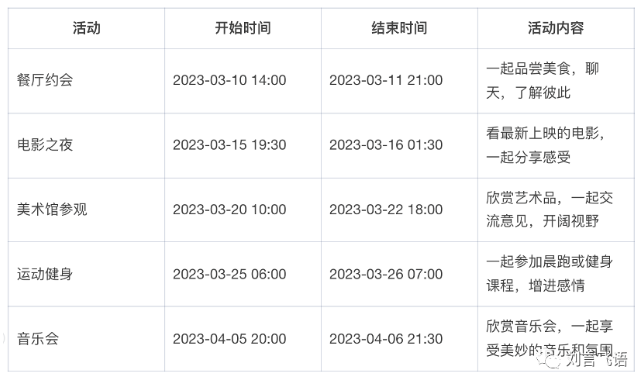 实测钉钉 AI：我最喜欢的还是问答机器人