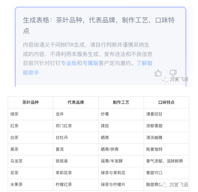 实测钉钉 AI：我最喜欢的还是问答机器人