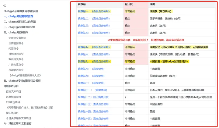 chatgpt也可以生成静态图片：指令公开