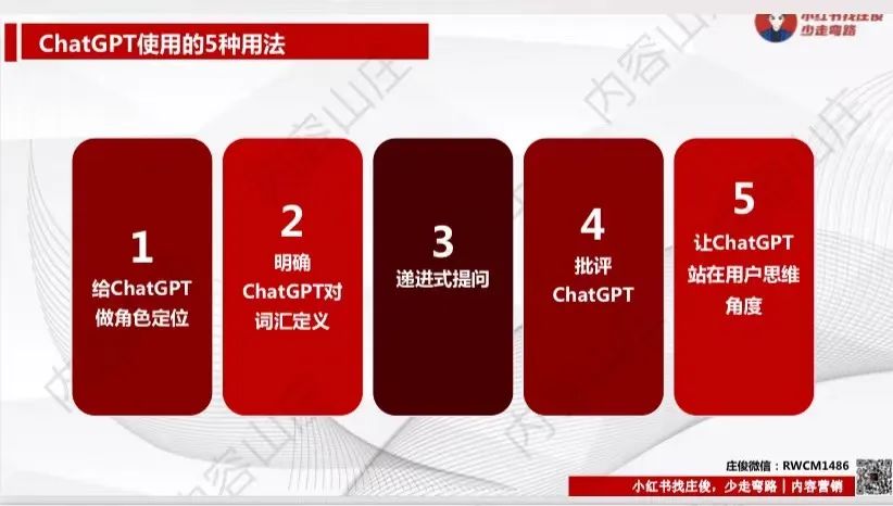 ChatGPT+小红书爆文，如何用ChatGPT进行内容营销？