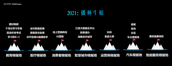 科大讯飞背上抄袭OpenAI的骂名，冤吗？要追赶ChatGPT?其追赶的是微软