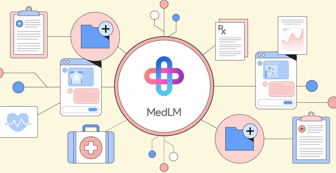 谷歌推出生成式AI医疗模型MedLM，专业考试准确率高达85%