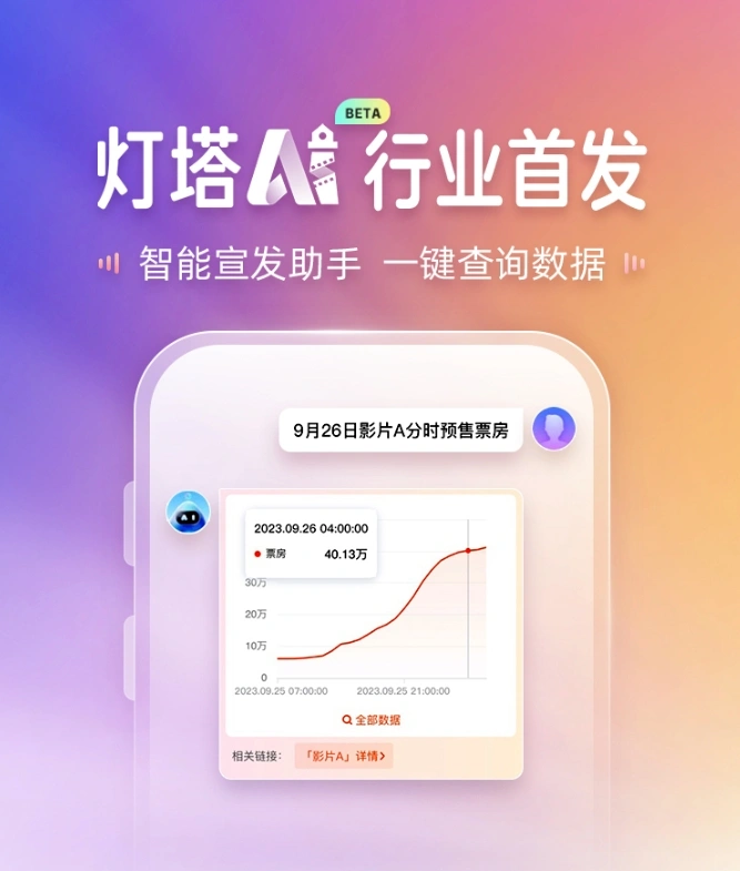 灯塔电影宣布内测AI智能宣发助手功能开启