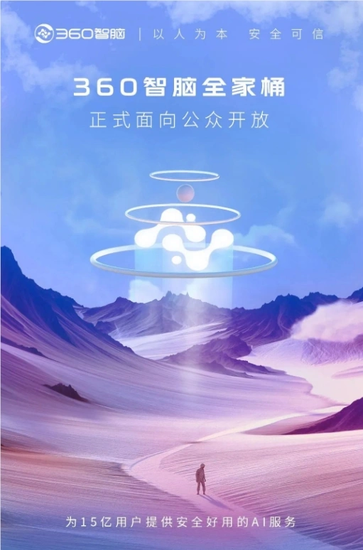 360宣布：360智脑大模型全面融入360全家桶，向公众正式开放。