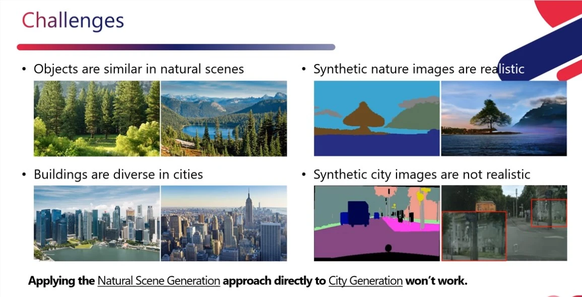 CityDreamer实现无限3D城市生成，为数字城市和元宇宙提供支撑