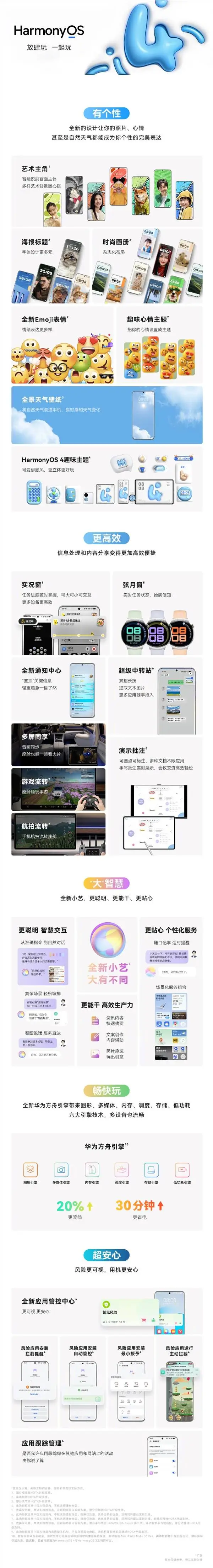 一图了解华为HarmonyOS 4的主要特点：流畅提升20%，AI大模型更智能