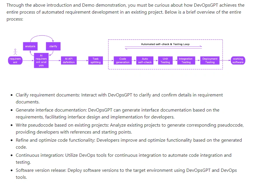 DevOpsGPT: AI助力软件开发，提升开发效率