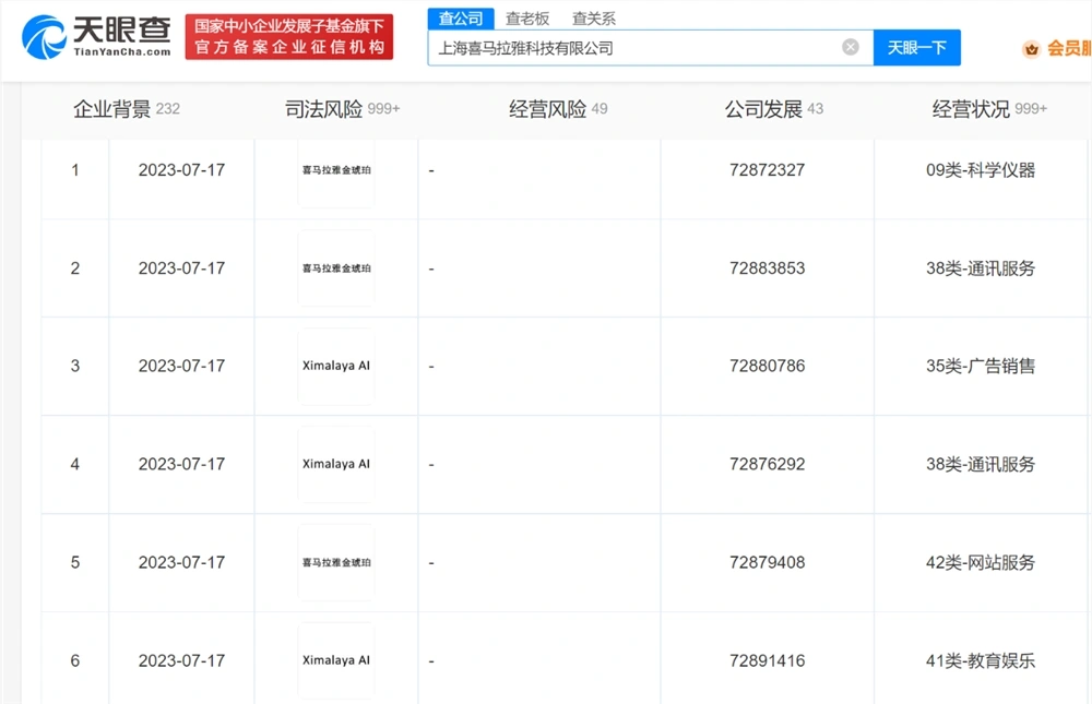 喜马拉雅AI商标申请成功