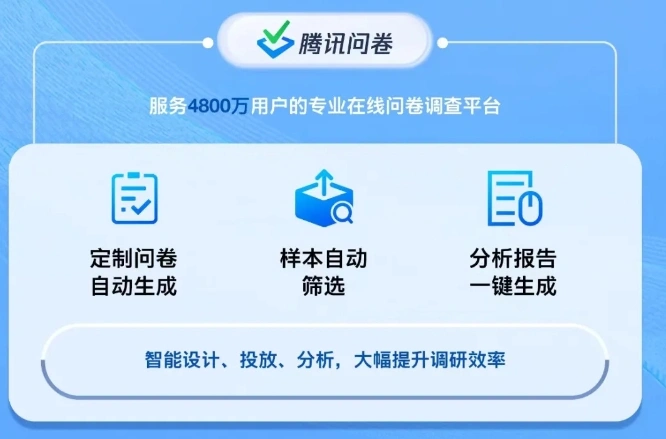 腾讯问卷引领行业创新，推出基于腾讯混元大模型的全流程AI解决方案