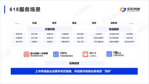 实在智能RPA Agent保障已就位，助力商家从容应对618大促挑战