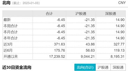 新名词来了，涨5%的AIGC是什么？