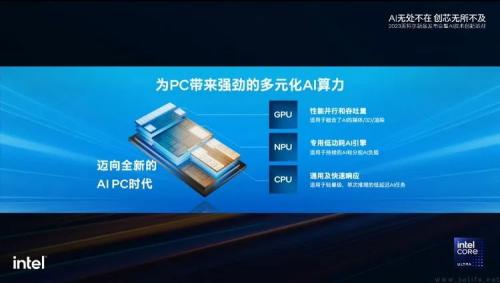 aigc是什么技术？酷睿Ultra处理器革新内容生成，赋能全民ai创作