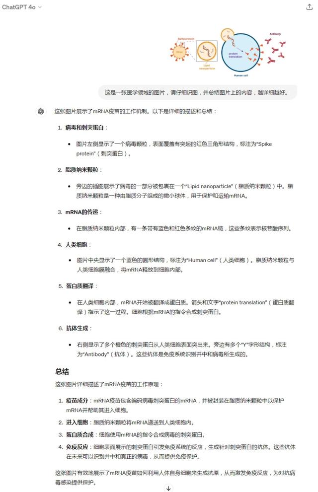 四大维度深度体验多模态性能，GPT-4o为何被称作“最强大模型”？