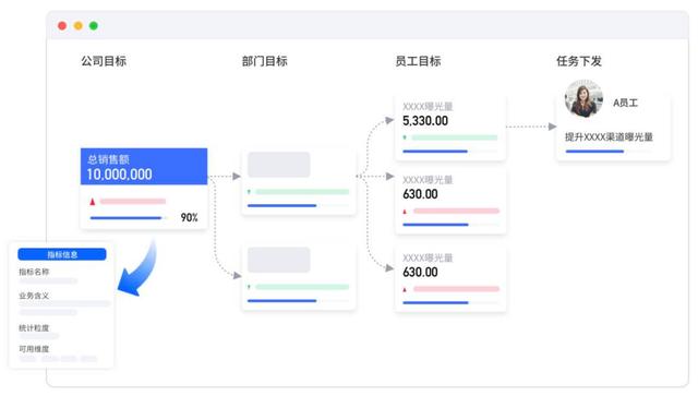 3年完成数亿元营收，这家公司的大模型Agent产品已经开始赚钱了｜产品观察