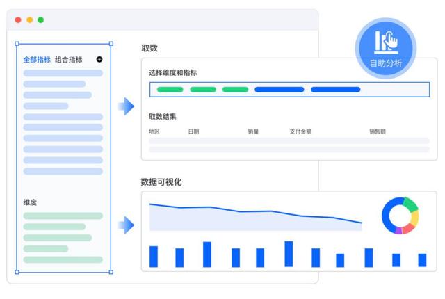 3年完成数亿元营收，这家公司的大模型Agent产品已经开始赚钱了｜产品观察