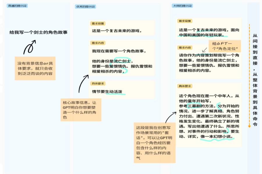 第一部人工智能长篇小说在上海发布，AI写出百万字小说，意味着什么？