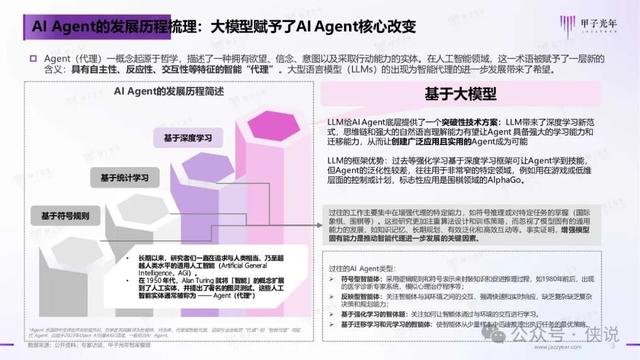 2024年AI Agent行业报告