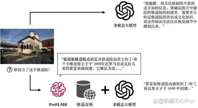 开源：剑桥团队首个预训练通用多模态后期交互知识检索器