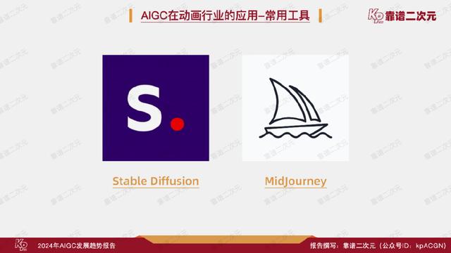 「靠谱二次元」行研组：2024年「AIGC发展趋势」报告